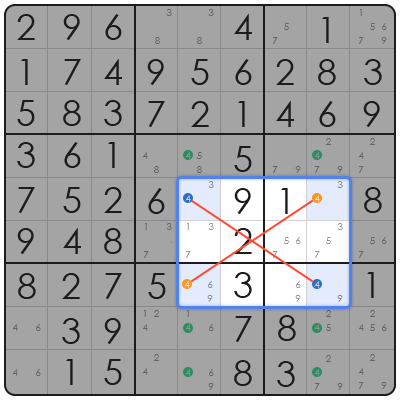 sudoku with candidate mode